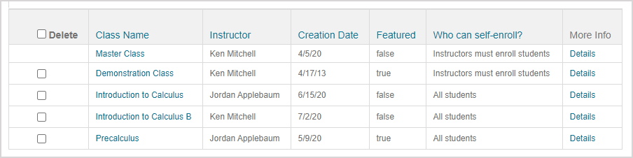 Table Active classes in the system.